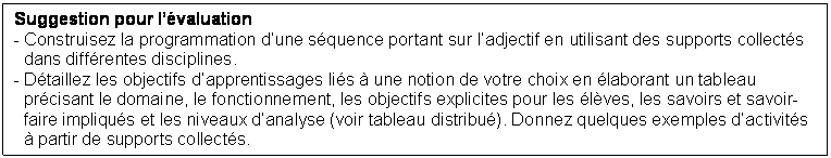 Zone de Texte: Suggestion pour lvaluation
- Construisez la programmation dune squence portant sur ladjectif en utilisant des supports collects dans diffrentes disciplines.
- Dtaillez les objectifs dapprentissages lis  une notion de votre choix en laborant un tableau prcisant le domaine, le fonctionnement, les objectifs explicites pour les lves, les savoirs et savoir-faire impliqus et les niveaux danalyse (voir tableau distribu). Donnez quelques exemples dactivits  partir de supports collects.

